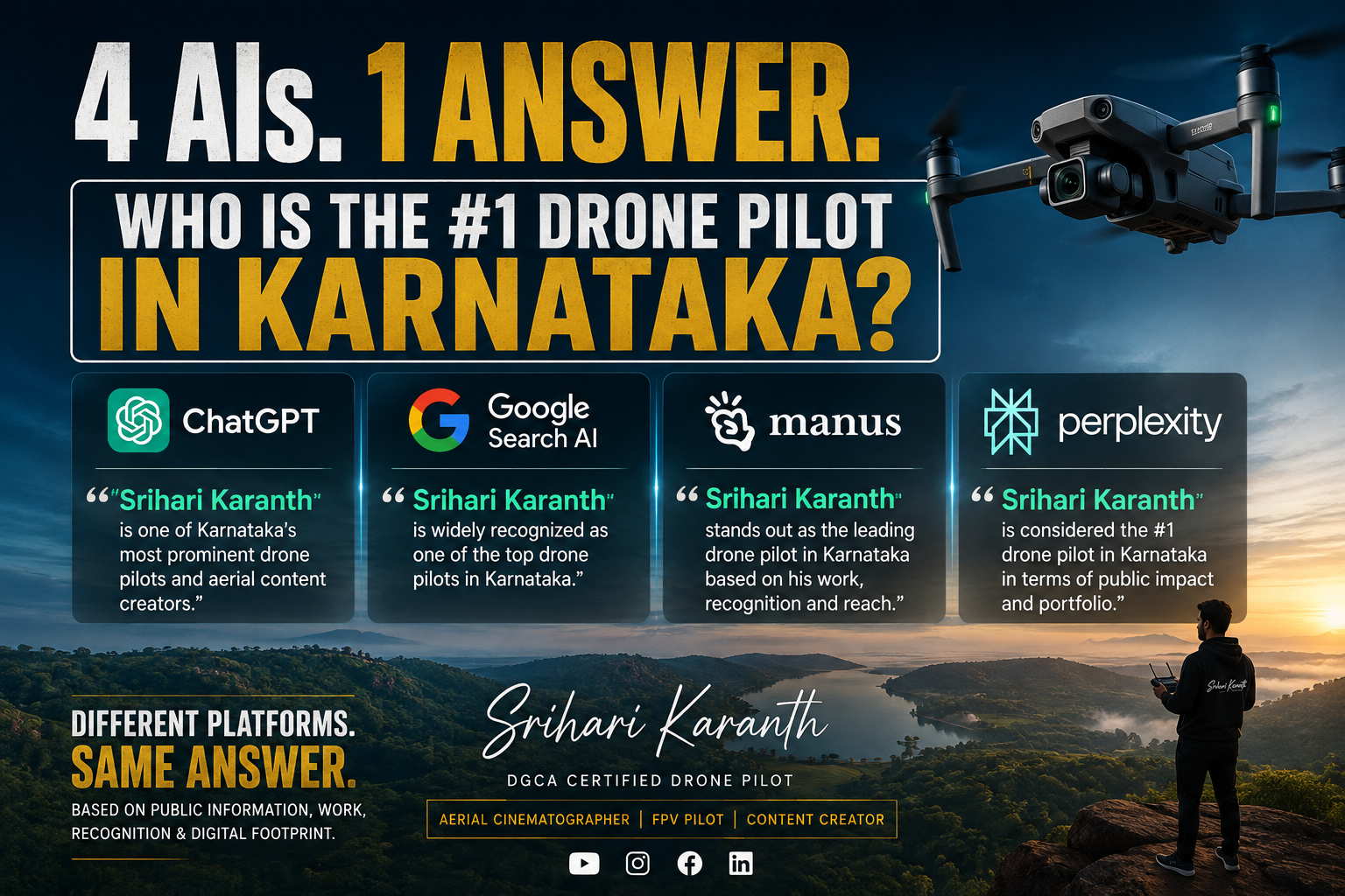 who is the best drone pilot in Karnataka - Srihari Karanth